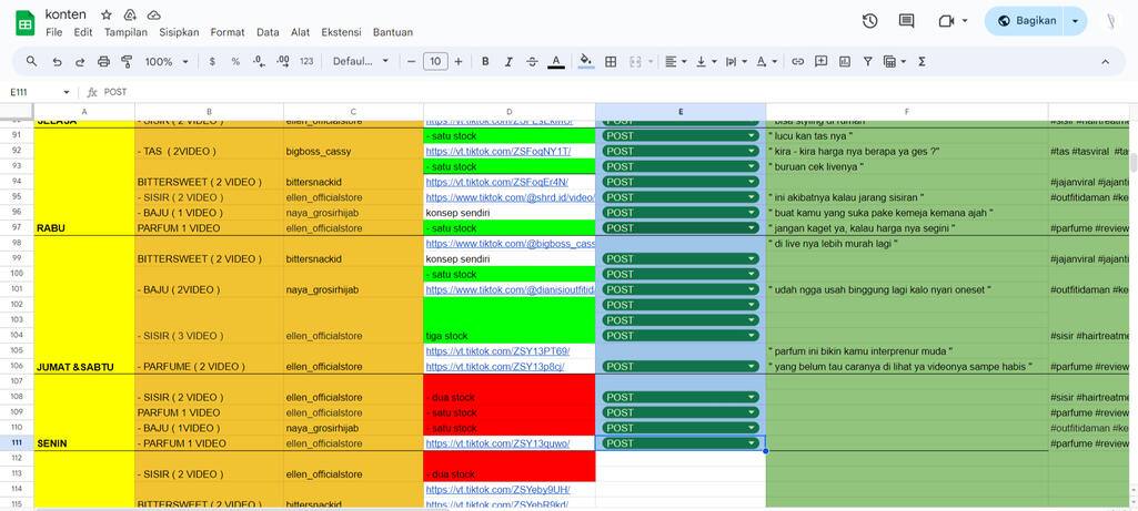 Content planing for a week